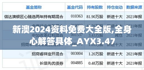 新澳2024资料免费大全版,全身心解答具体_AYX3.47