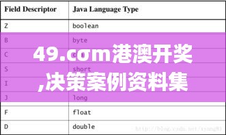 49.cσm港澳开奖,决策案例资料集_OTK3.39