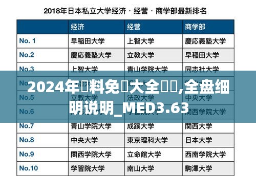 2024年資料免費大全優勢,全盘细明说明_MED3.63