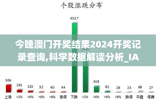 今晚澳门开奖结果2024开奖记录查询,科学数据解读分析_IAM3.25