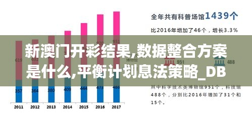 新澳门开彩结果,数据整合方案是什么,平衡计划息法策略_DBU3.12