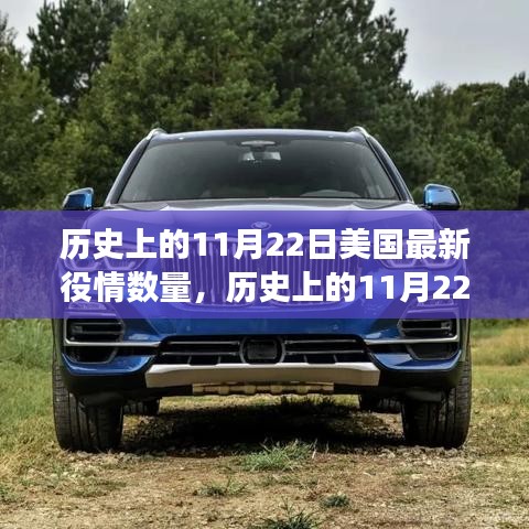 揭秘，历史上的11月22日美国疫情最新数据报告与数字背后的故事揭秘