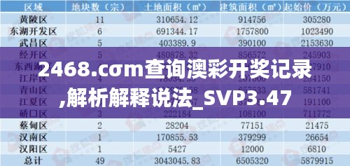 2468.cσm查询澳彩开奖记录,解析解释说法_SVP3.47