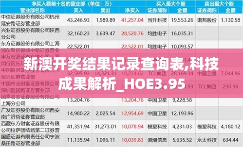 新澳开奖结果记录查询表,科技成果解析_HOE3.95