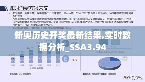 新奥历史开奖最新结果,实时数据分析_SSA3.94