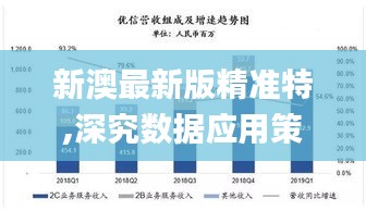 新澳最新版精准特,深究数据应用策略_MWU3.82