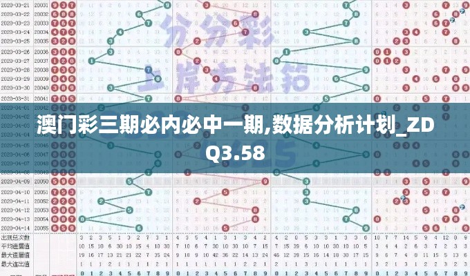 澳门彩三期必内必中一期,数据分析计划_ZDQ3.58