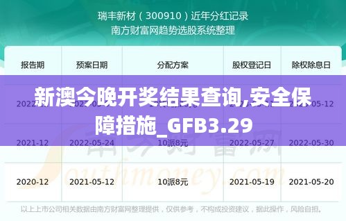 新澳今晚开奖结果查询,安全保障措施_GFB3.29