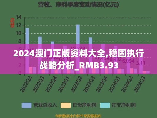 2024澳门正版资料大全,稳固执行战略分析_RMB3.93