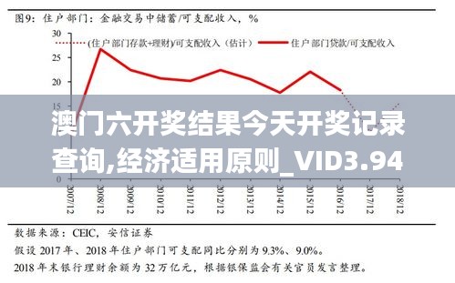 澳门六开奖结果今天开奖记录查询,经济适用原则_VID3.94