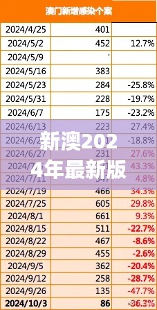 新澳2024年最新版,快速产出解决方案_NLR3.12