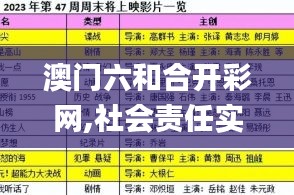 澳门六和合开彩网,社会责任实施_PAB3.18