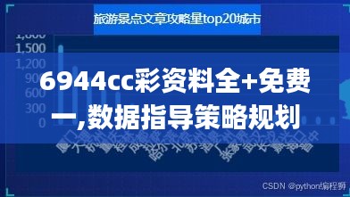 6944cc彩资料全+免费一,数据指导策略规划_UNR3.13