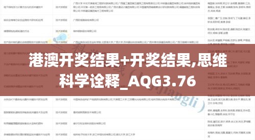 港澳开奖结果+开奖结果,思维科学诠释_AQG3.76