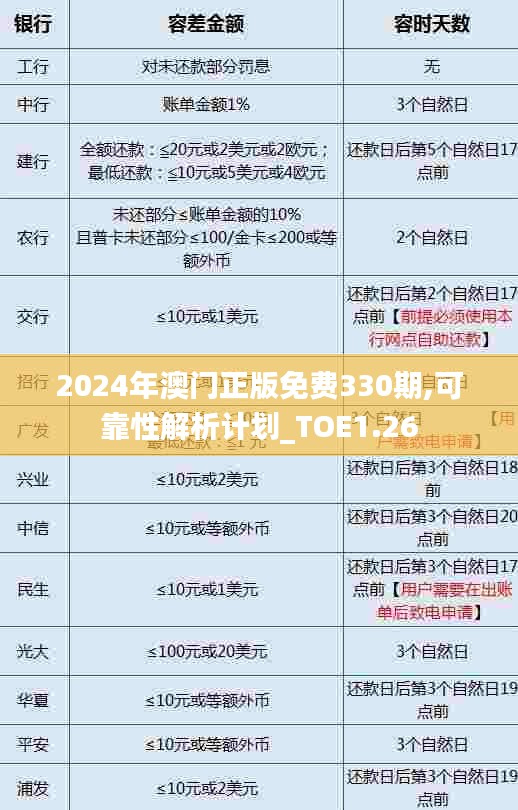 2024年澳门正版免费330期,可靠性解析计划_TOE1.26