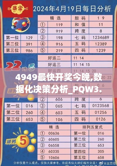 4949最快开奖今晚,数据化决策分析_PQW3.45