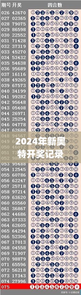 2024年新奥特开奖记录查询表,数据整合决策_NTI3.79