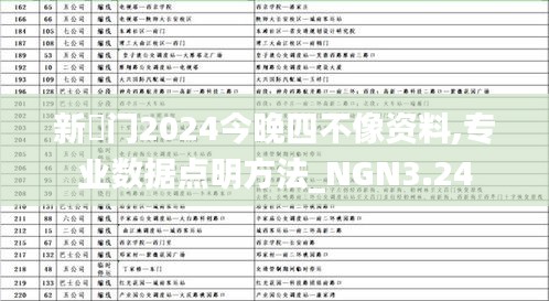 新澚门2024今晚四不像资料,专业数据点明方法_NGN3.24