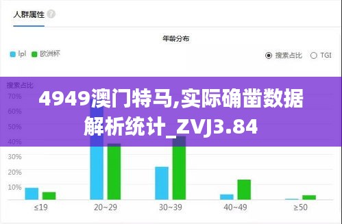 4949澳门特马,实际确凿数据解析统计_ZVJ3.84