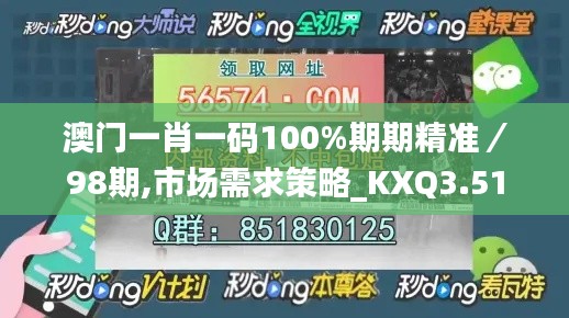 澳门一肖一码100%期期精准／98期,市场需求策略_KXQ3.51