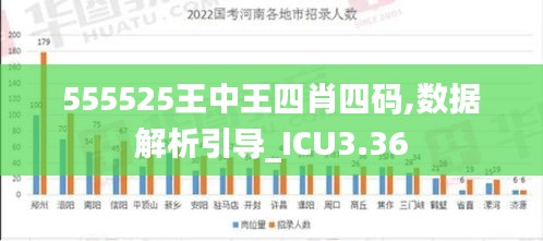 555525王中王四肖四码,数据解析引导_ICU3.36