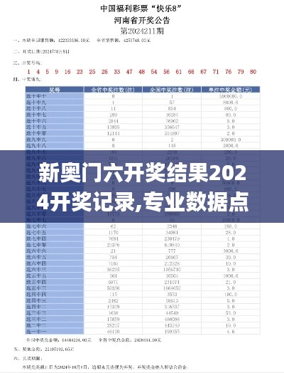 新奥门六开奖结果2024开奖记录,专业数据点明方法_UXH3.57