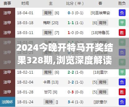 2024今晚开特马开奖结果328期,浏览深度解读_QAV7.32