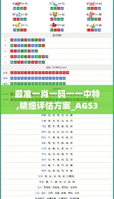 最准一肖一码一一中特,精细评估方案_AGS3.2