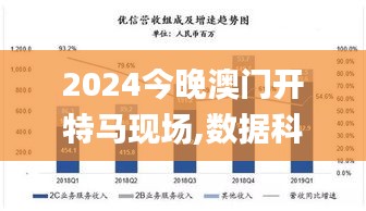 2024今晚澳门开特马现场,数据科学解析说明_LSW3.63