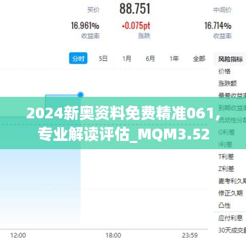 2024新奥资料免费精准061,专业解读评估_MQM3.52