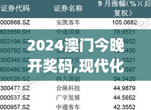 2024澳门今晚开奖码,现代化解析定义_RXH3.65