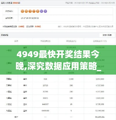 4949最快开奖结果今晚,深究数据应用策略_XEJ3.46