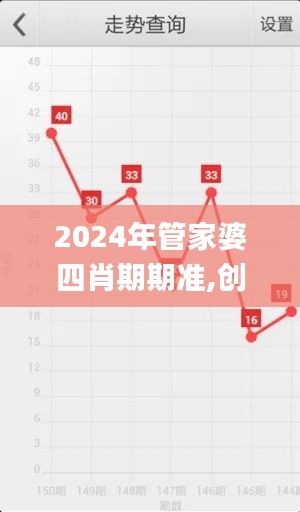 2024年管家婆四肖期期准,创新解释说法_UGN3.50