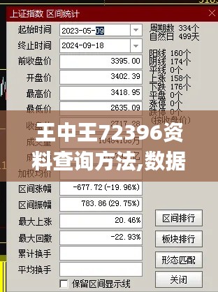 王中王72396资料查询方法,数据科学解析说明_VFQ3.4