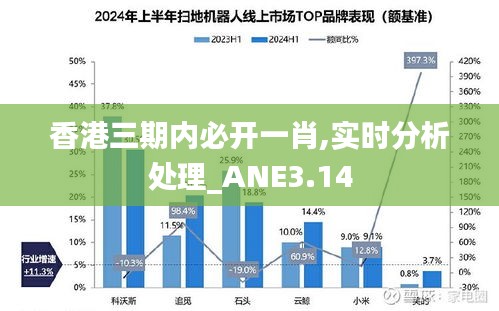 香港三期内必开一肖,实时分析处理_ANE3.14