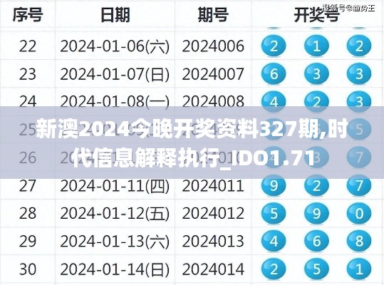 新澳2024今晚开奖资料327期,时代信息解释执行_IDO1.71