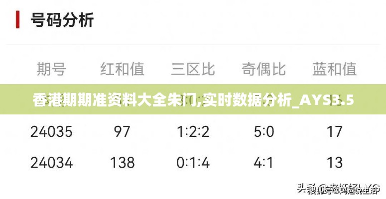 香港期期准资料大全朱门,实时数据分析_AYS3.5