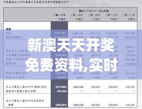 新澳天天开奖免费资料,实时处理解答计划_BJR3.87