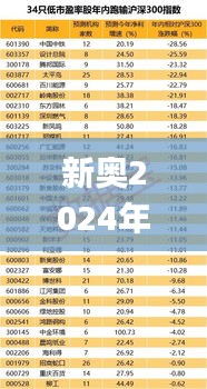 新奥2024年最新版,数据详解说明_QEG3.50