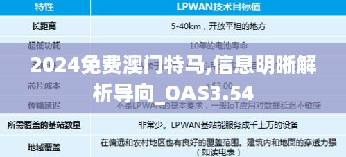 2024免费澳门特马,信息明晰解析导向_OAS3.54