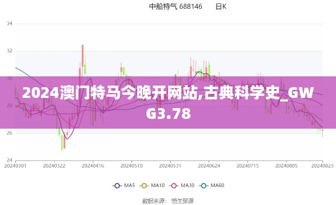 2024澳门特马今晚开网站,古典科学史_GWG3.78