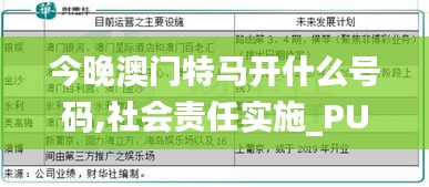 今晚澳门特马开什么号码,社会责任实施_PUK3.34