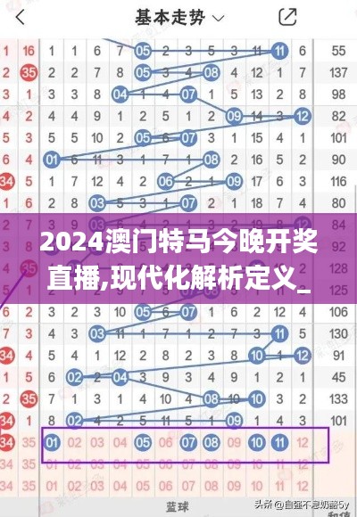 2024澳门特马今晚开奖直播,现代化解析定义_UGH3.65