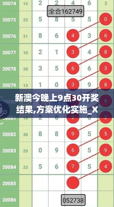 新澳今晚上9点30开奖结果,方案优化实施_XTT3.27