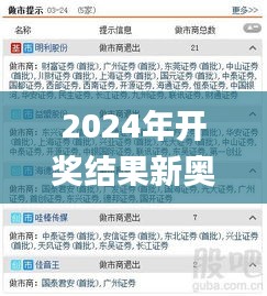 2024年开奖结果新奥今天挂牌,深入探讨方案策略_BRV3.81