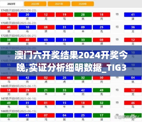 澳门六开奖结果2024开奖今晚,实证分析细明数据_TIG3.35