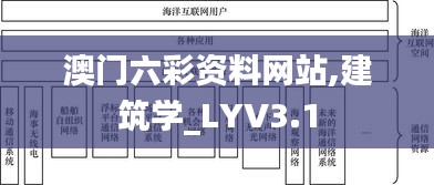 澳门六彩资料网站,建筑学_LYV3.1