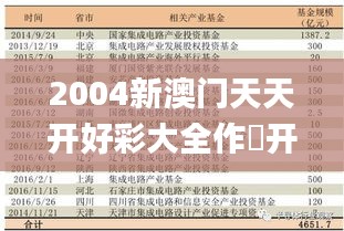 2004新澳门天天开好彩大全作睌开什么,可视化管理解决方案_VNP3.52