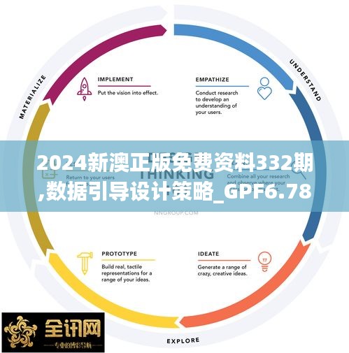 2024新澳正版免费资料332期,数据引导设计策略_GPF6.78