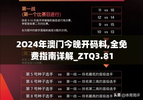 2O24年澳门今晚开码料,全免费指南详解_ZTQ3.81